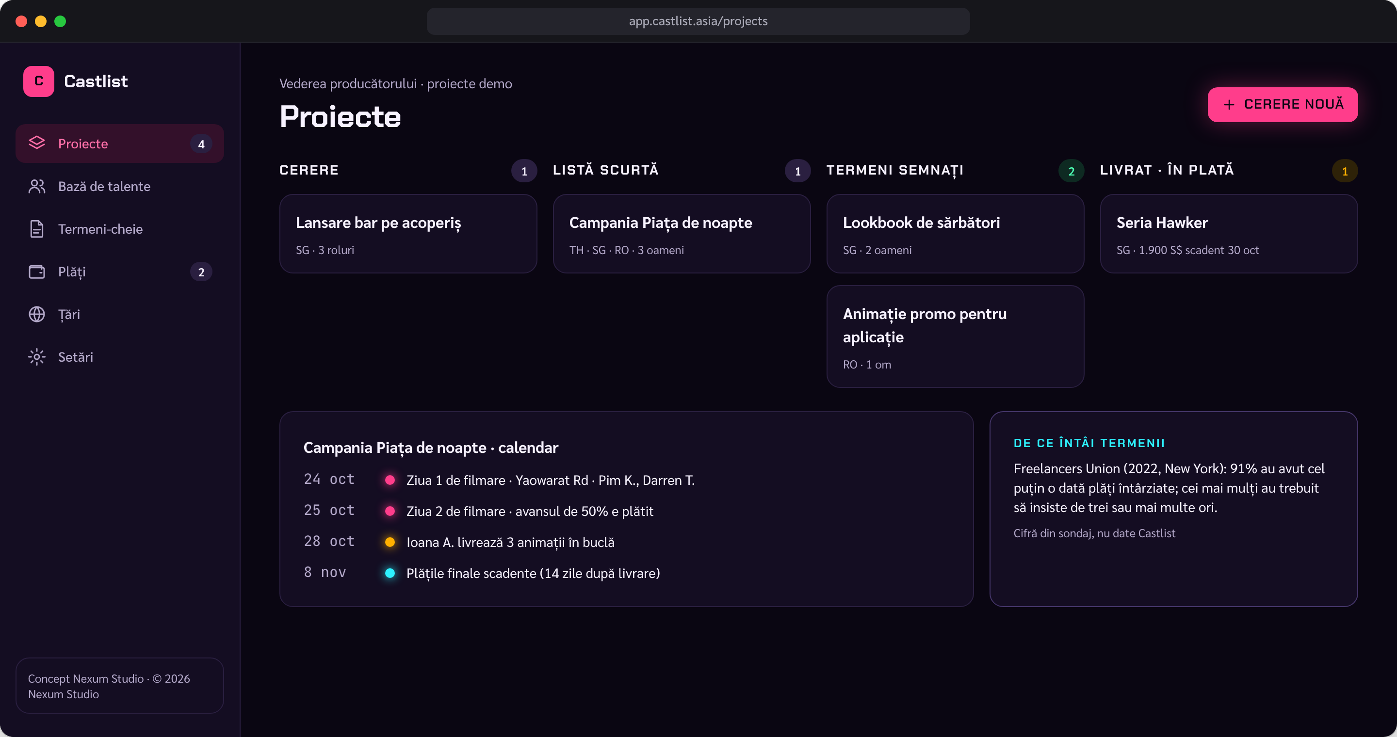 CASTLIST, ecran: Tabloul producătorului