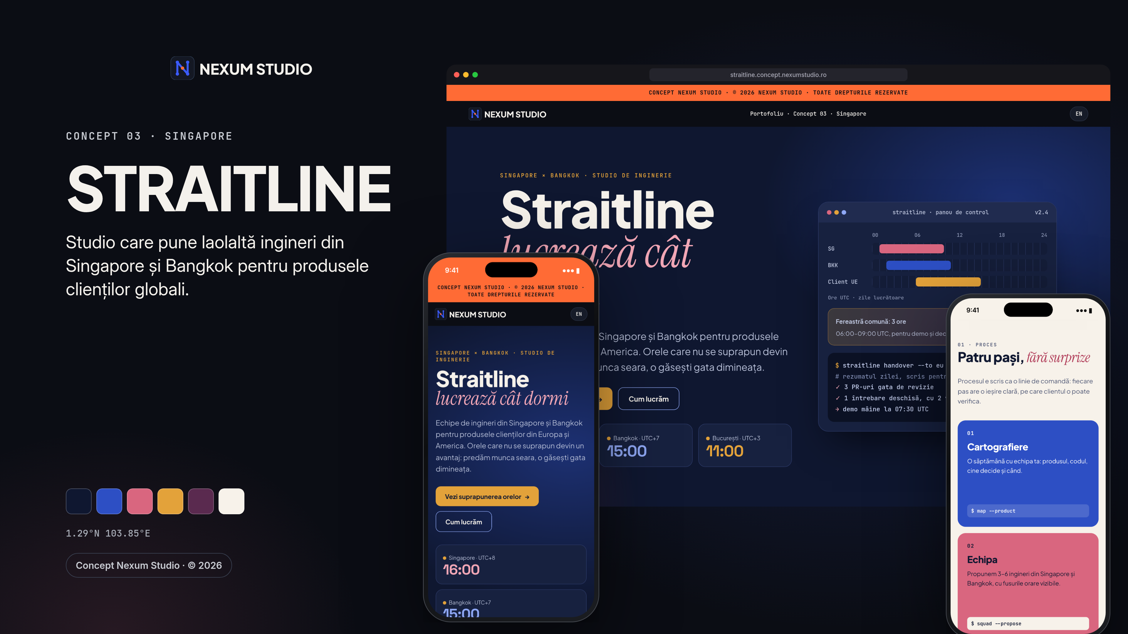 STRAITLINE: imagine principală