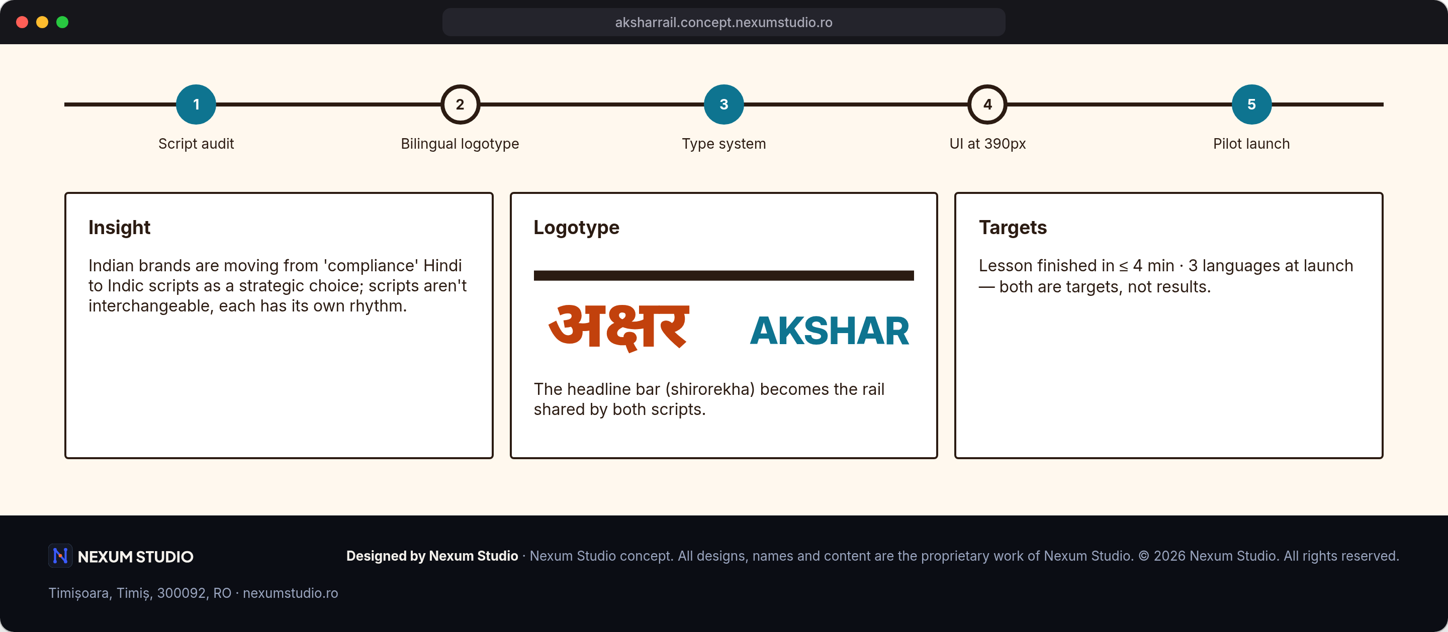 AKSHAR RAIL: Stages and insights, desktop