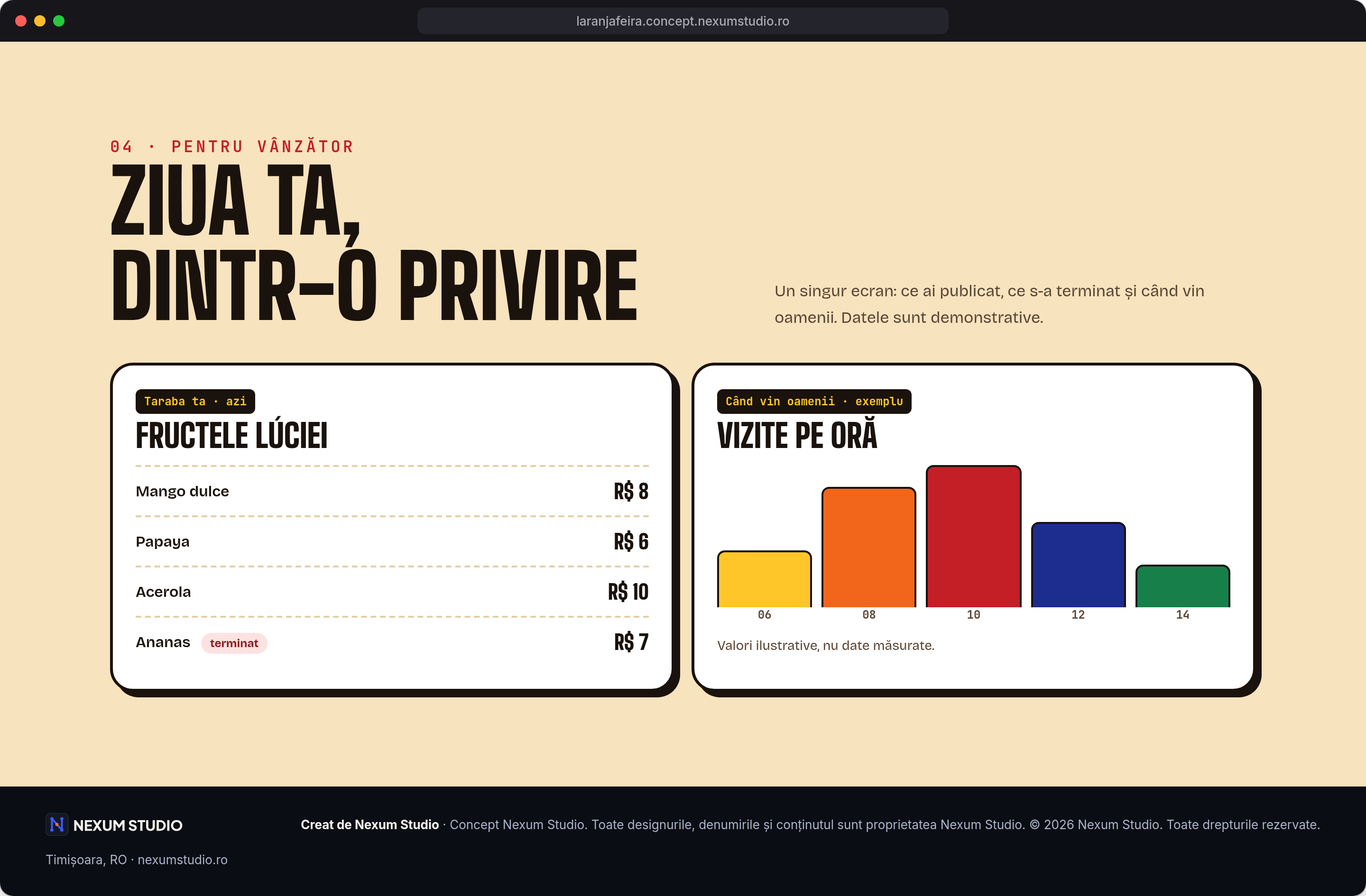 LARANJA FEIRA: Ecranul vânzătorului, desktop